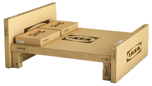 Ikea Man and Van London Delivery service Ikea Man and Van London Delivery service